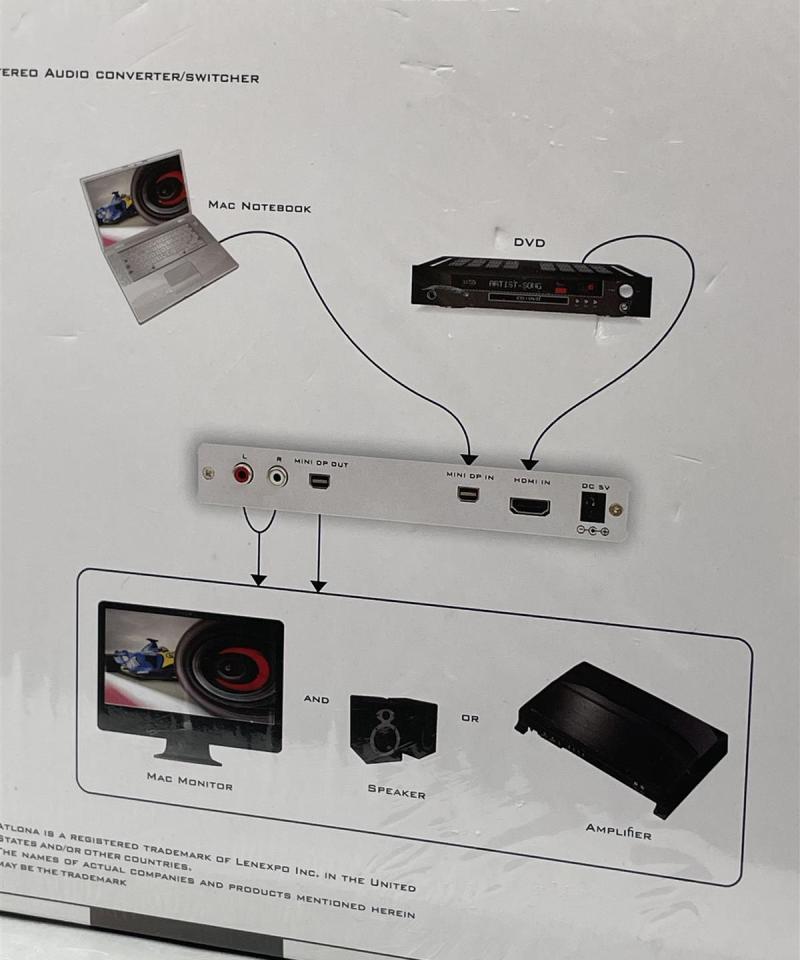 Atlona AT-HD620 HDMI/Mini-DisplayPort skaalain
