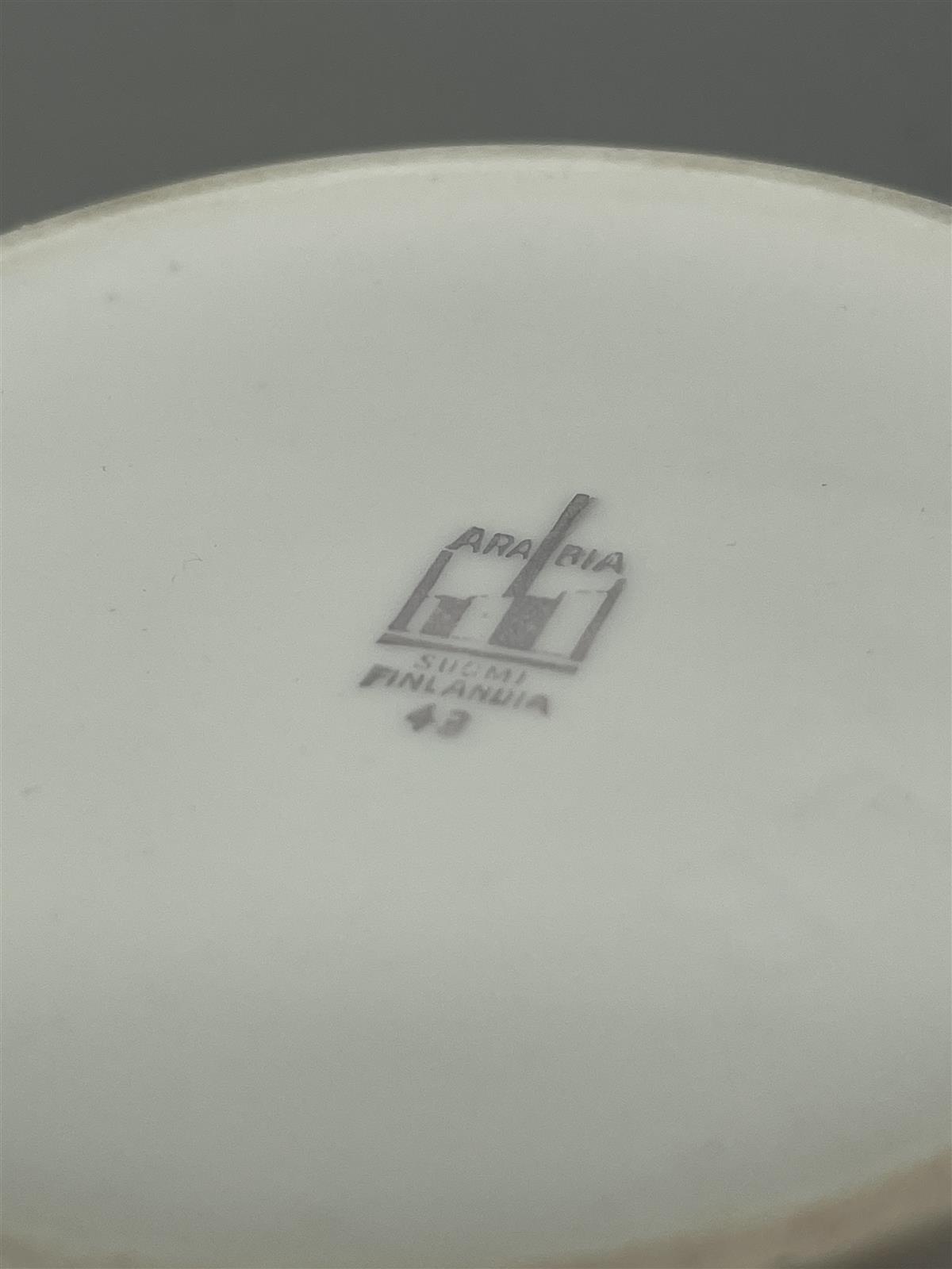 Arabia Eri kahvikannu ja sokerikko LB-malli